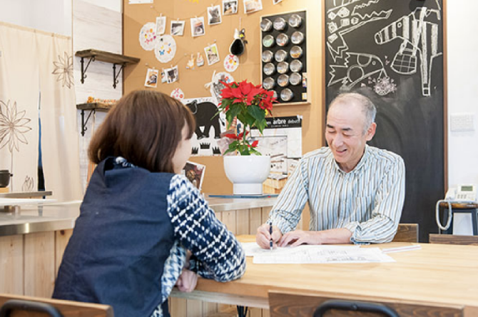 お客様のライフスタイルや希望に合わせた間取り図をご提案します